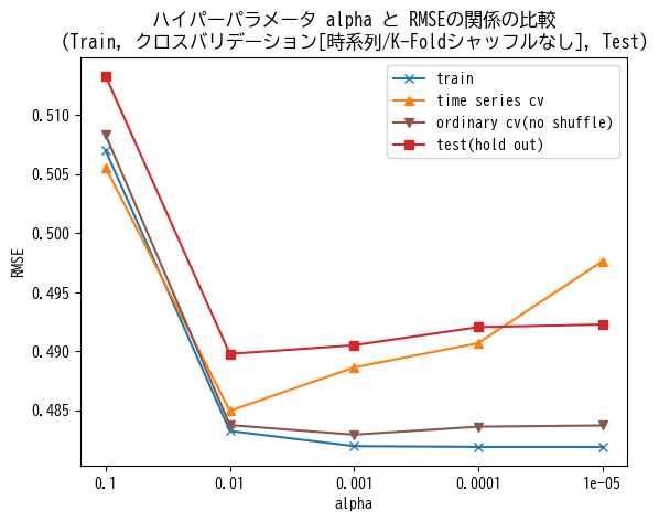 ../_images/14bbe9d2b4794cadfcf9b7e8d47ae6830ab36d851830e73021045b1f84156143.png