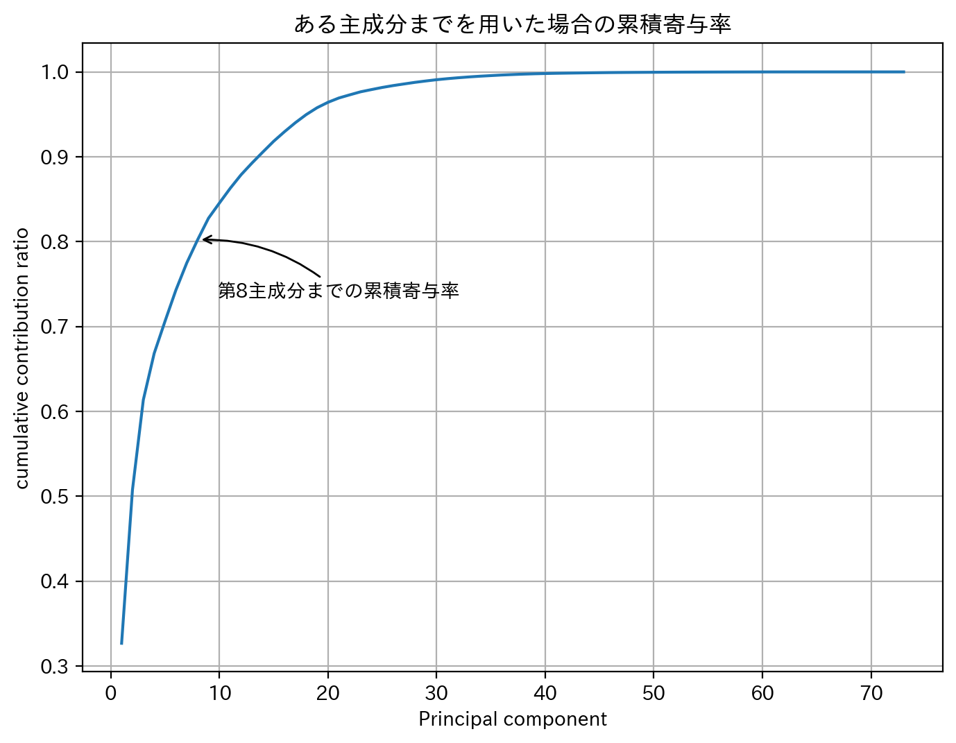 ../_images/1eba2ff8a08f17d6937cd5ec6dccd9ce68aa5cf4f98ea3a975cf4b0e2044a39d.png