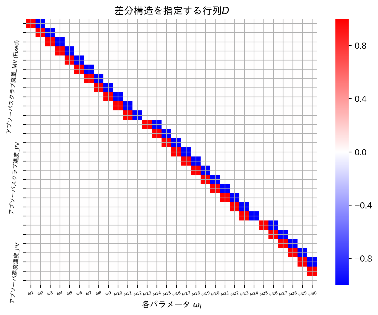 ../_images/20c20ef7077bd55f2e540980c06000b0f034ab7b068baba91e19432c56833b83.png