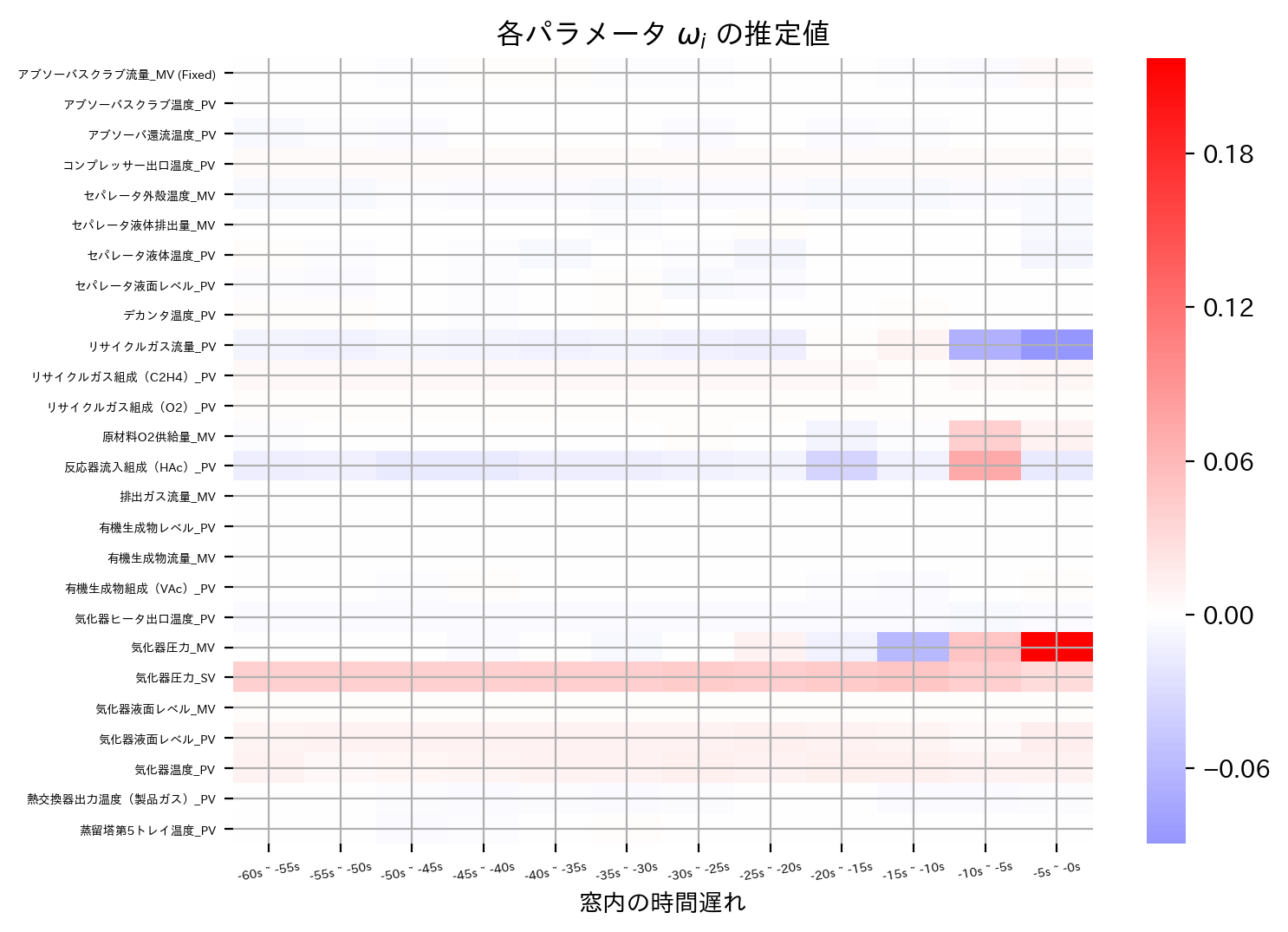 ../_images/2dbd16f8ce8c7bec30b80b1a34708aaececa605215cbdcf7d2939f9733e34a1b.png