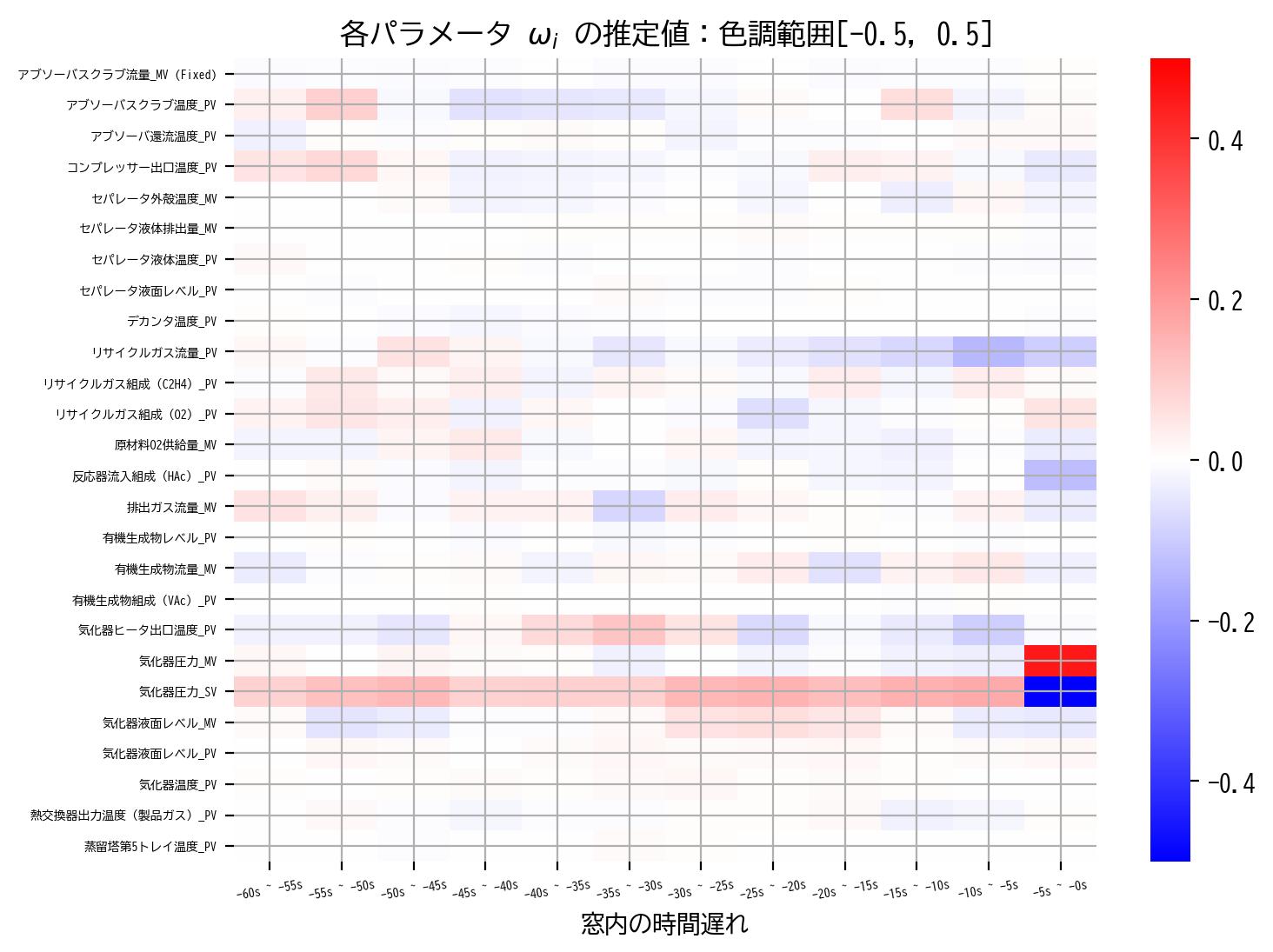 ../_images/325596bfd610ba7c3d2b177be7e9a794c4ab90b59580b447018c9a05467a440d.png