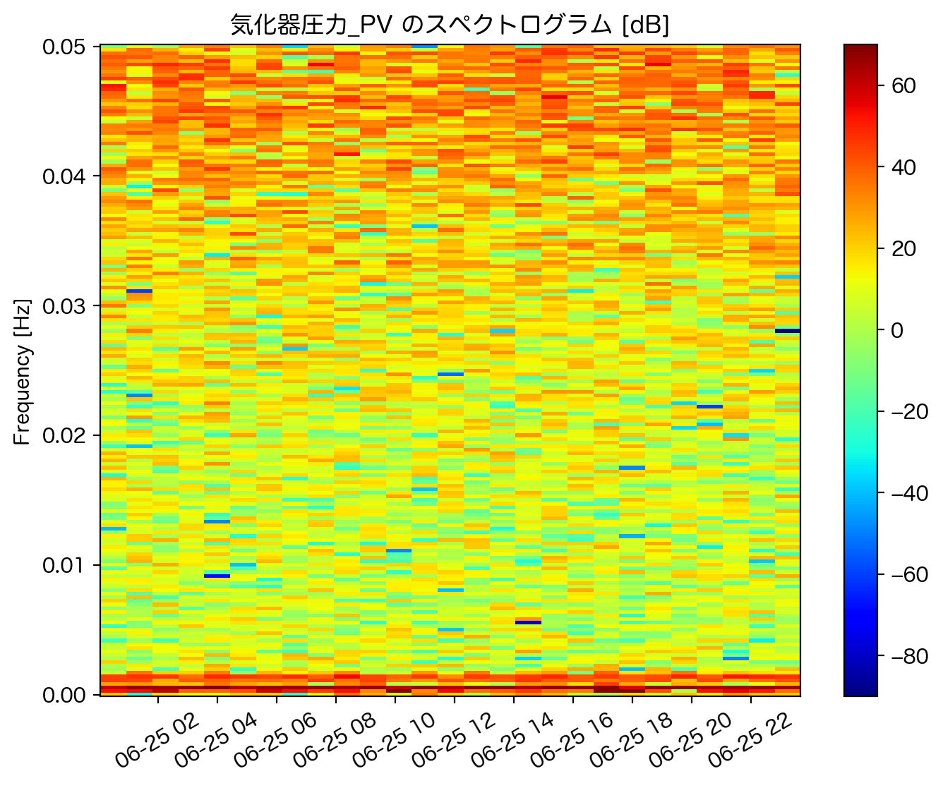 ../_images/362b9fe2293d0c042bfa4feec54b5e2da32635b6393874c374312d00efa8168c.png