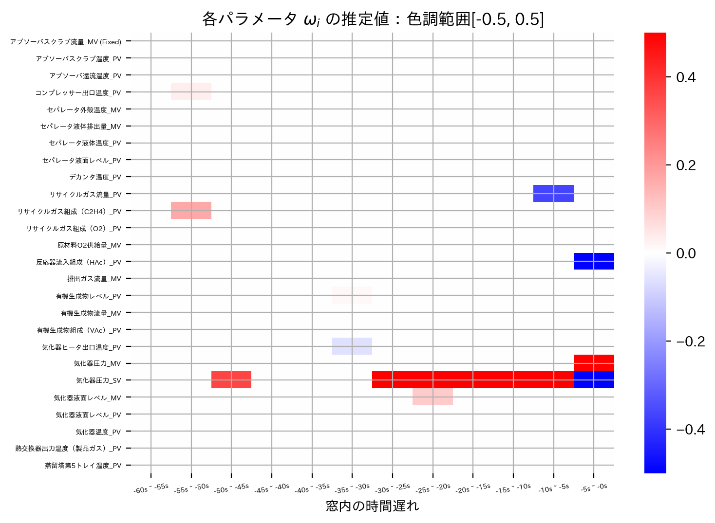 ../_images/374cfdc69f3dfd1ceedf3855835dbd53f23dc651f5cadbe77069e7a51cd62c2e.png