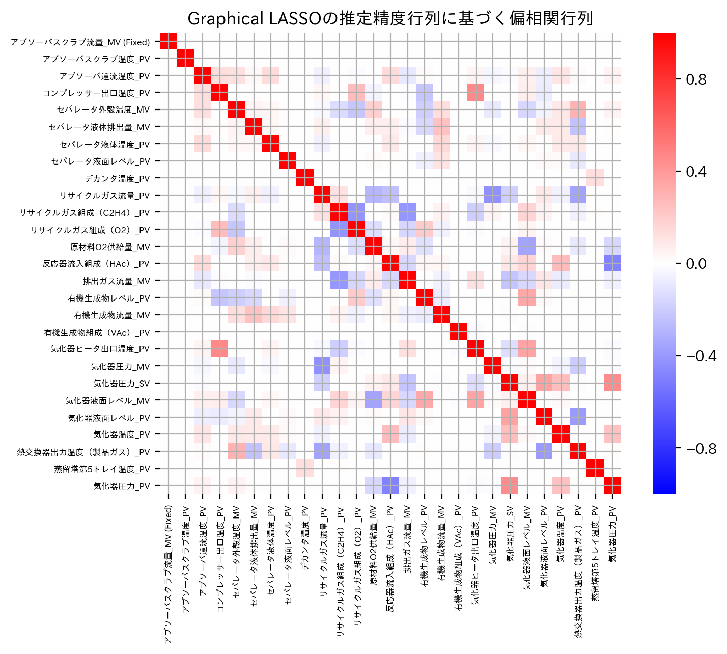 ../_images/4d02e1e65ad262fdc2ff644c1d7f124a5cea0571846e3ae8bda277fda32123c2.png