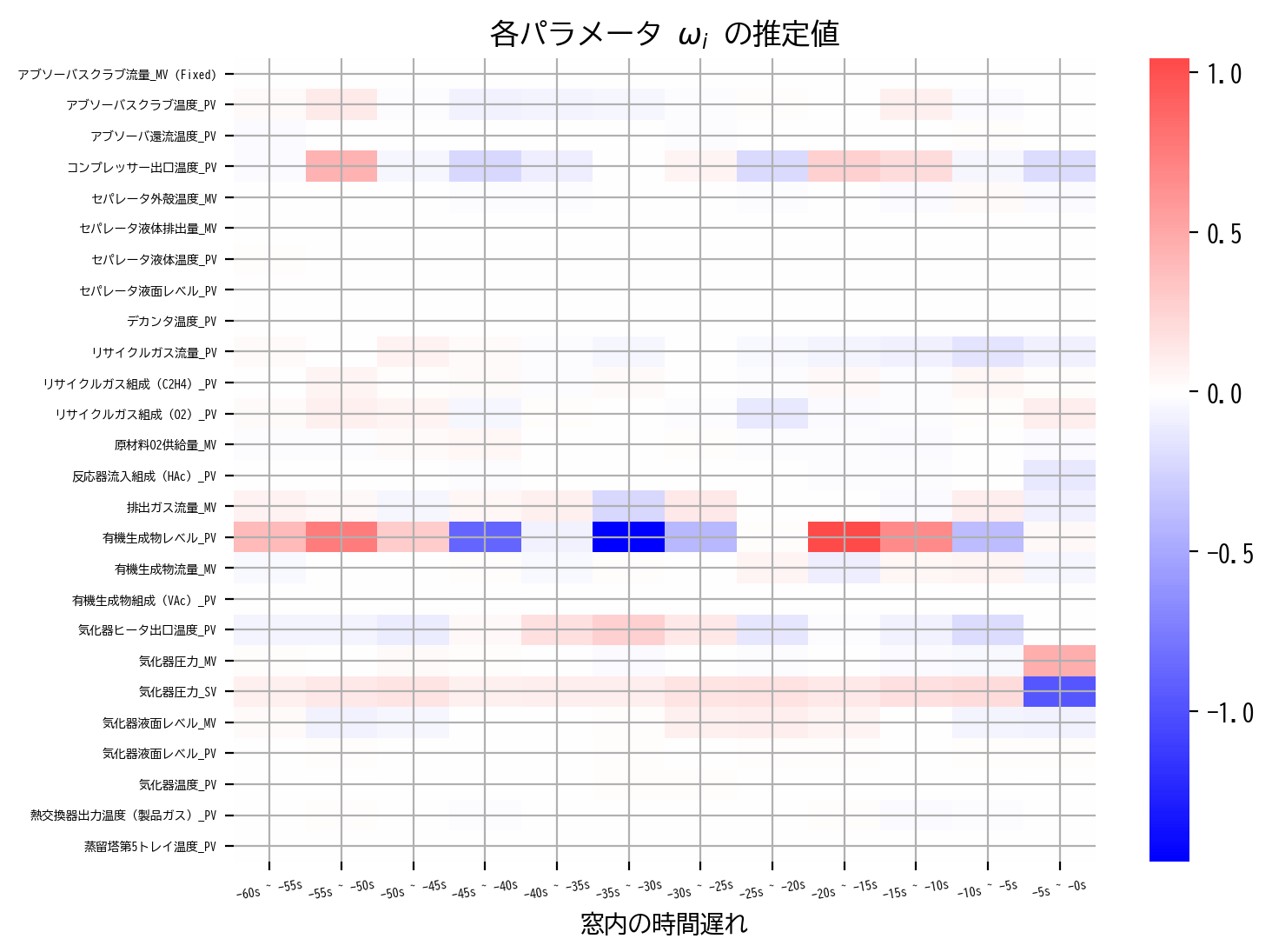 ../_images/4f5283616f6f6d8c9708c37562f8b1507a8dcf5fc0c4f8abdea5b21fadfd142e.png
