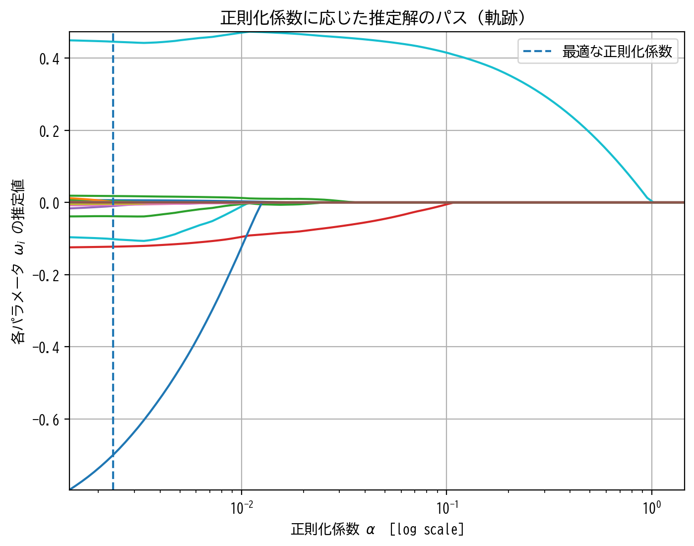 ../_images/61a12c614c658d3e679661474399e9013e14041281933cdb58944553a7faca4f.png