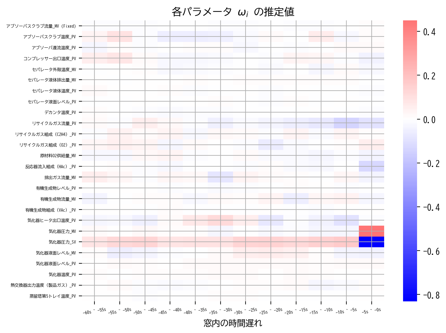 ../_images/6995c2b83f32cf071fe60c8e3066660cb6b12379fb48882fcccc275b06b7e91a.png