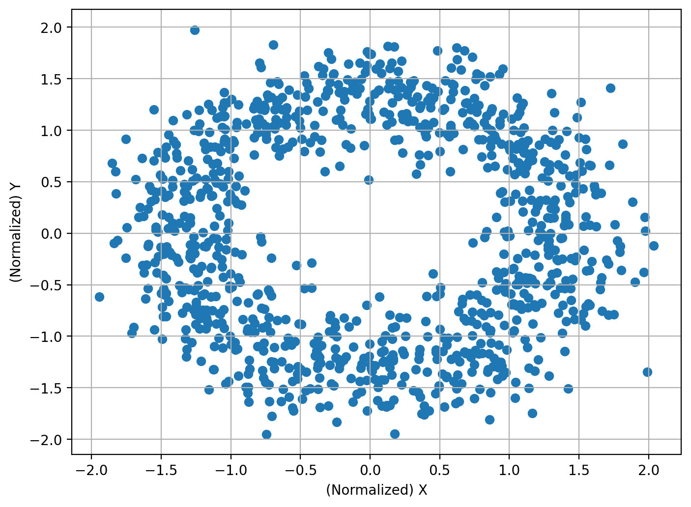 ../_images/6b7ae973c3715d4782fc7c44669bac68e6bc8484ebf0d76a61d382e535c5d2ec.png