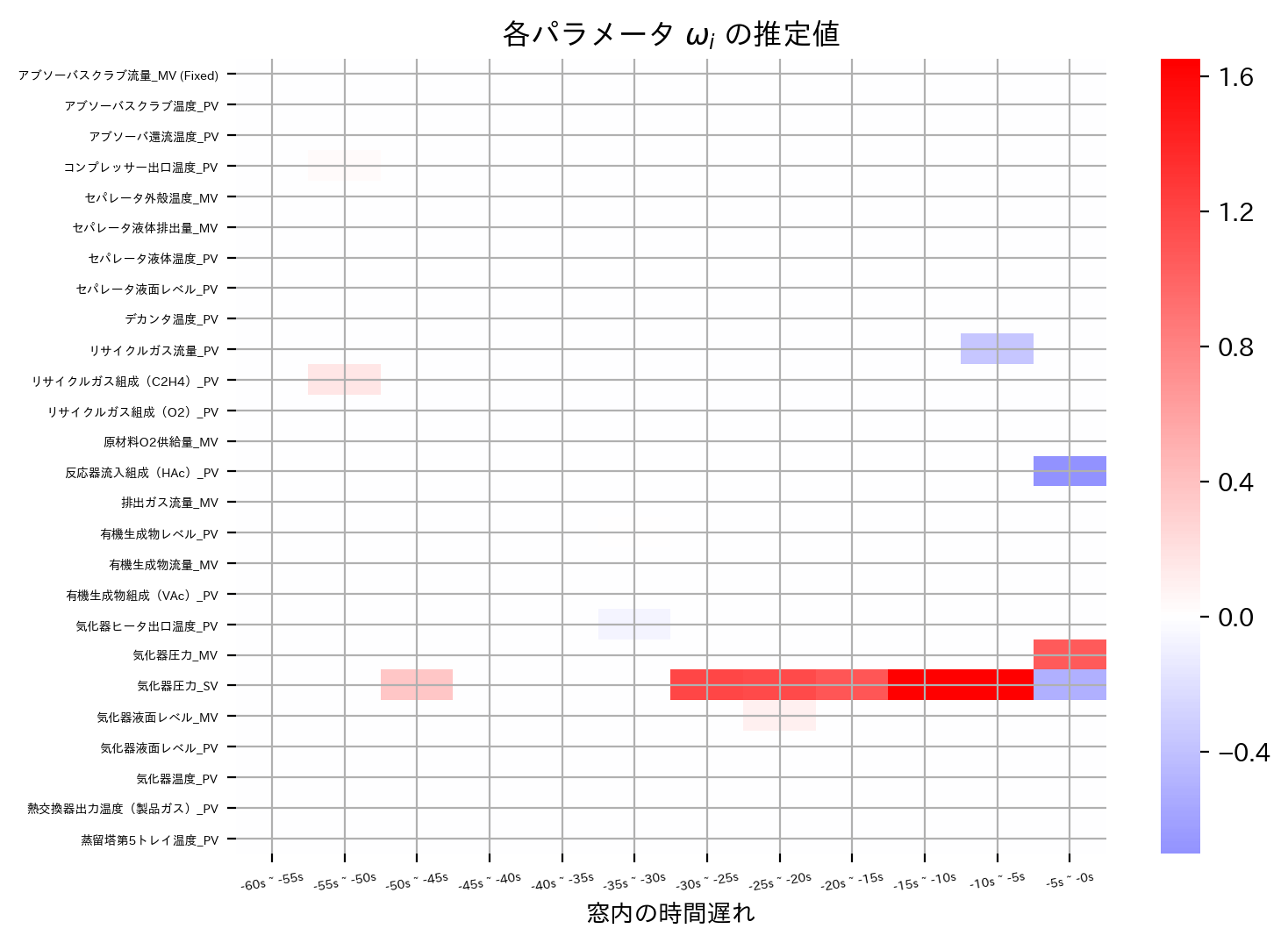 ../_images/6f8484fffc57cca71f6c137c741c4f6ca1a06a2e24b798ead52872184c2e4a6f.png
