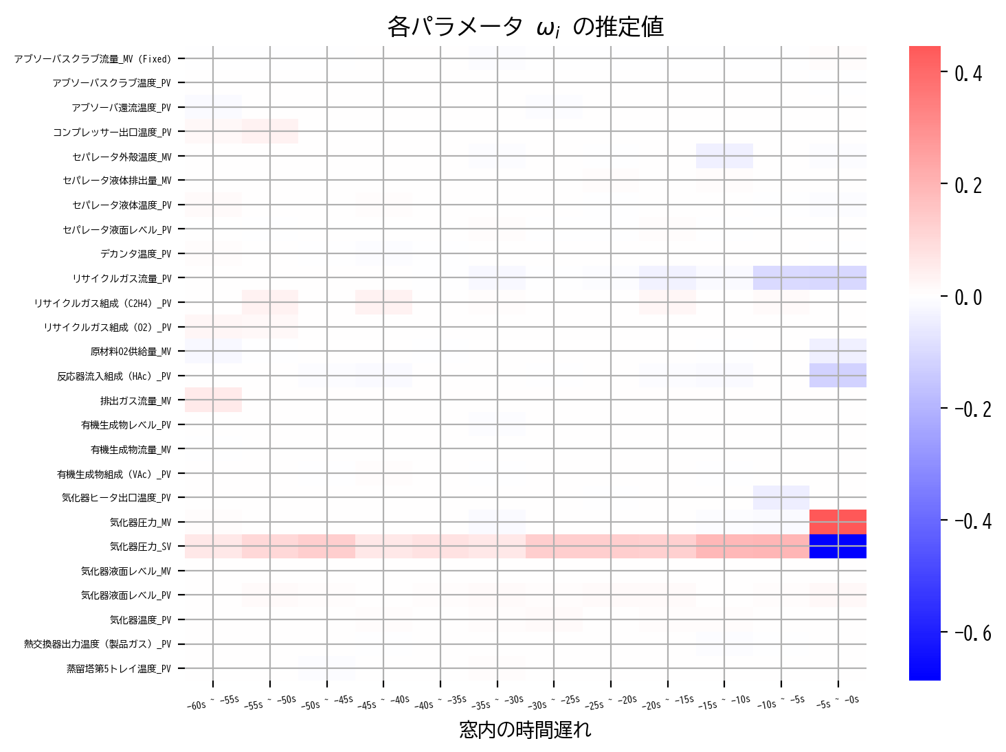 ../_images/ab3ff0f49ba01b268af1d3cabe83bbd15a19e5e944d8357b7743dd46b3123d83.png