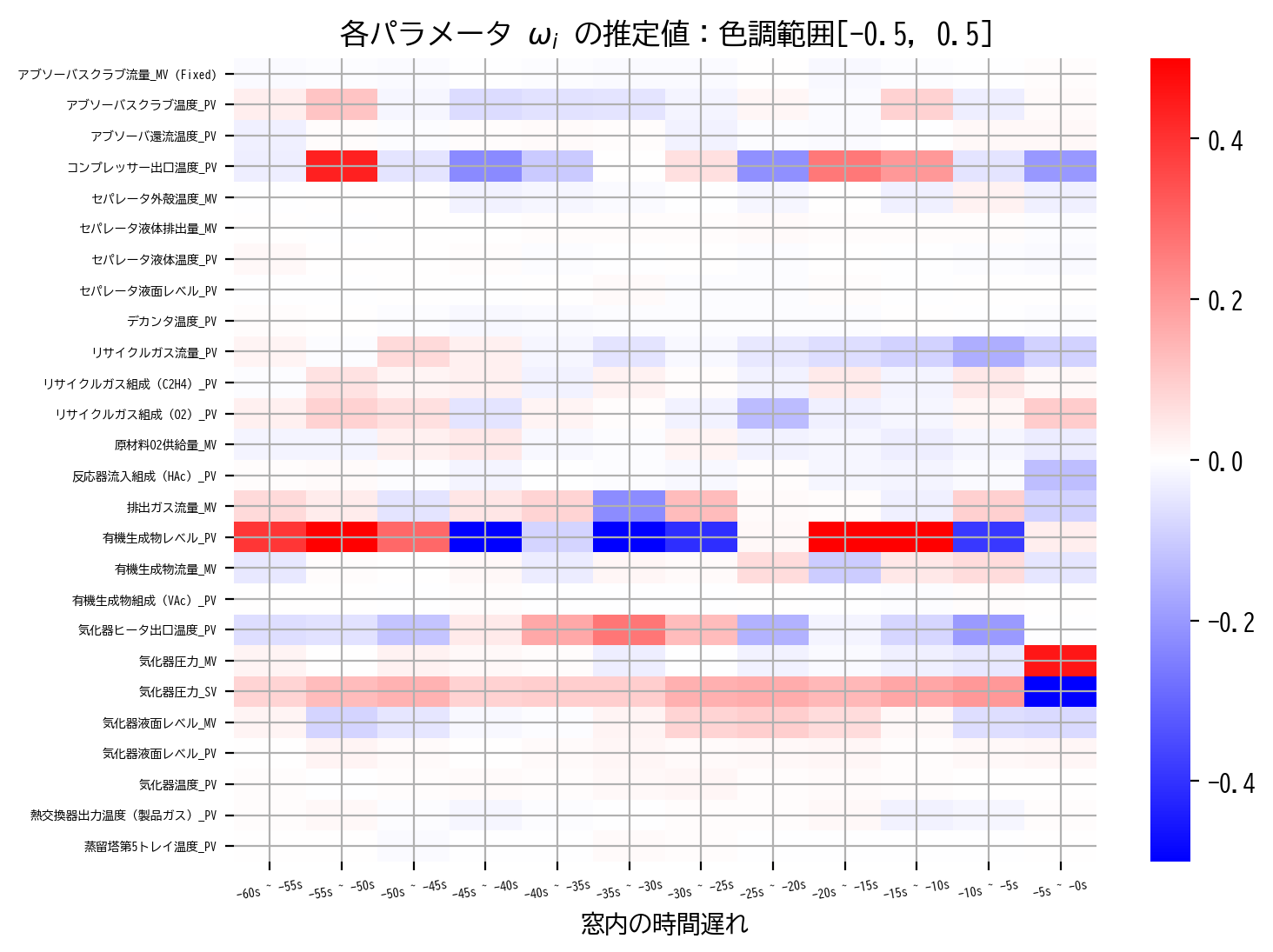 ../_images/ad4da5ae7c4df8127b15490c7f27bdcb1c41847d62a8c49095add2991538720f.png