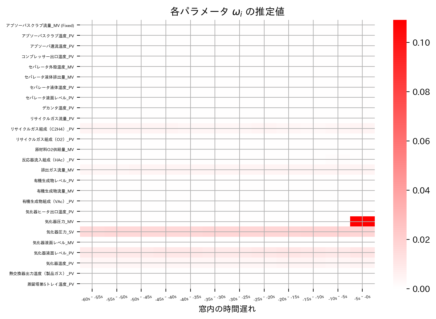 ../_images/adf6430862e9dbef0a018e9f88a74cf46166256e788d19283818f83ea5702622.png