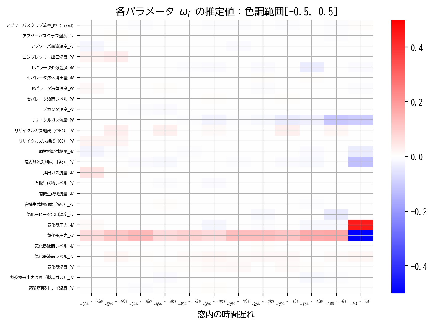 ../_images/beaf79b1aa051b040210c7f2932a8daa43b298ecb0d3bedb0d6297befb3ba4b8.png