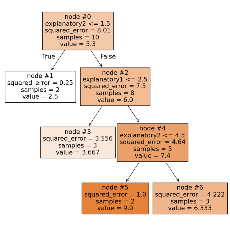 ../_images/d6dcc26802aebceb80f36883695d35d39ebe05cfe15fbdee140ad7ab95a3efe0.png